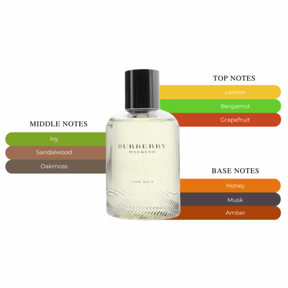 Burberry Weekend for Men - EDT Eau de Toilette 100ml pour Homme Spray 1.0 Oz